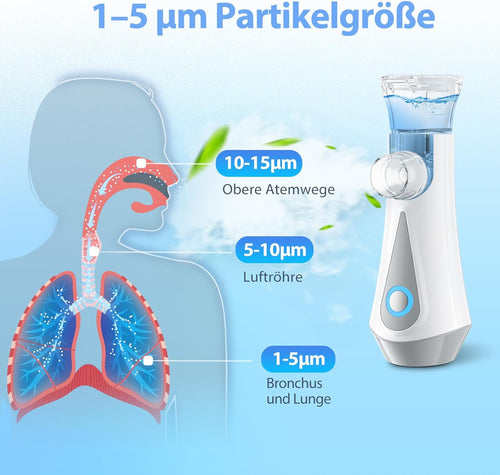 AUTOPDR  Inhalationsgerät, JOSSIS Ultra Leise Inhaliergeräte für Erwachsene, Kinder, Partikelgröße 1-5µm, Einstellbarer Sprühnebel, Aufladbarer Inhalator