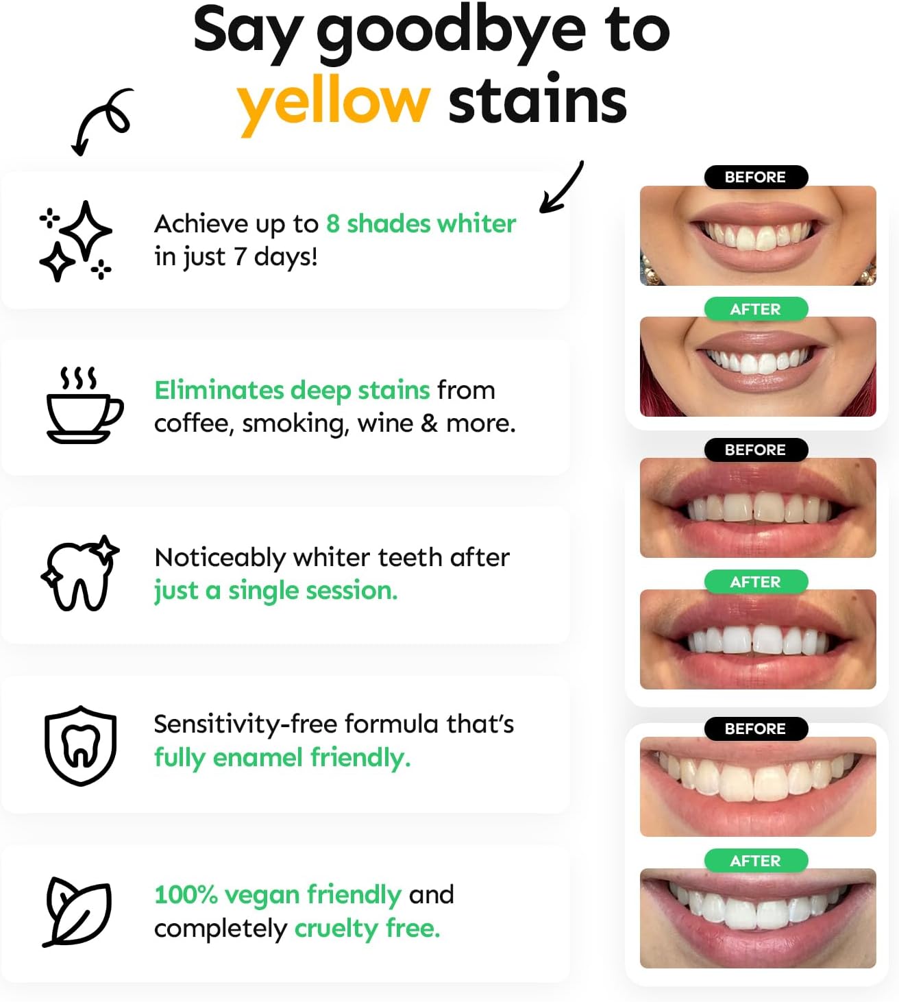 CharJenPro Teeth Whitening Strips, 28 Strips (14-Day Treatment) – Non-Peroxide Formula, Enamel-Safe, Brighten Teeth Fast, Removes Coffee, Wine, Smoke Stains, Safe for Sensitive Teeth