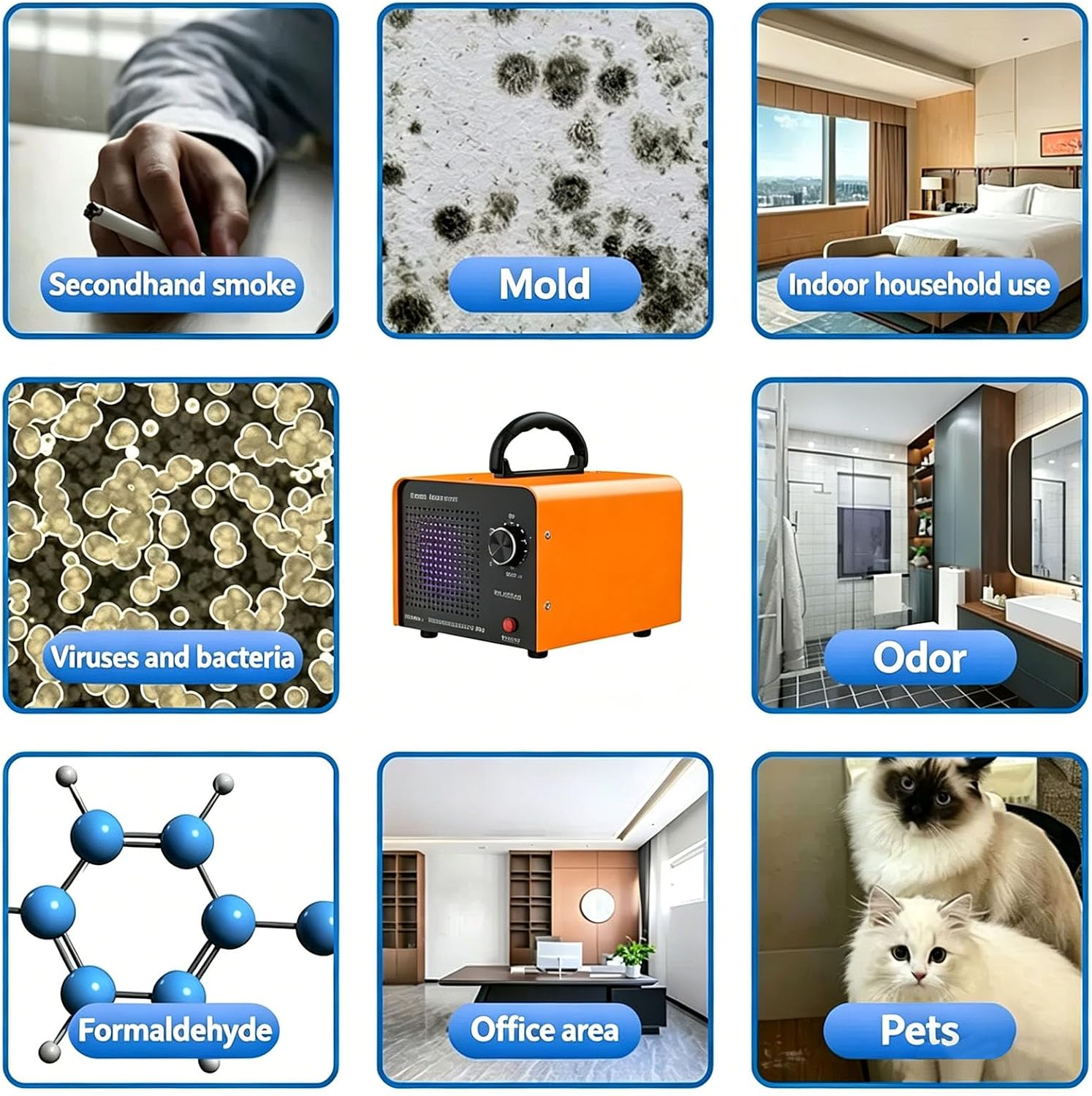 Industrial-Strength Odor Eliminator – Negative ion air purifier and deodorizer, filterless ion air purifier and air freshener, suitable for home, office, dust, pets, smoke, and other uses (Blue)