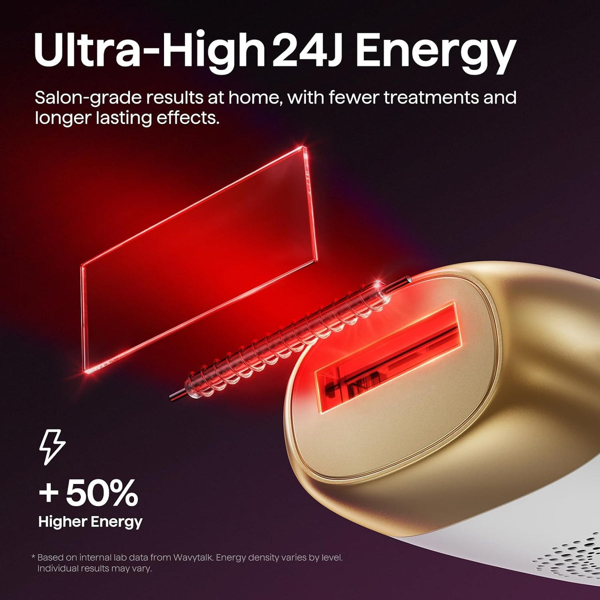 AUTOPDR  Laser Hair Removal,Bare It with Precision Roller for Full Body | Long-Lasting & Painless, 24J Dual-Pulse & Ice Cooling, At-Home Use for Women and Men, Corded