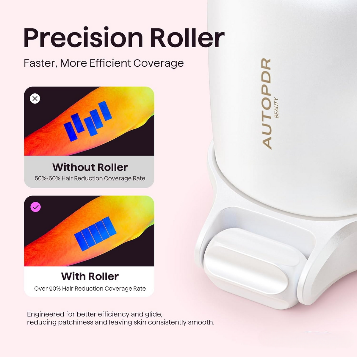 AUTOPDR  Laser Hair Removal,Bare It with Precision Roller for Full Body | Long-Lasting & Painless, 24J Dual-Pulse & Ice Cooling, At-Home Use for Women and Men, Corded