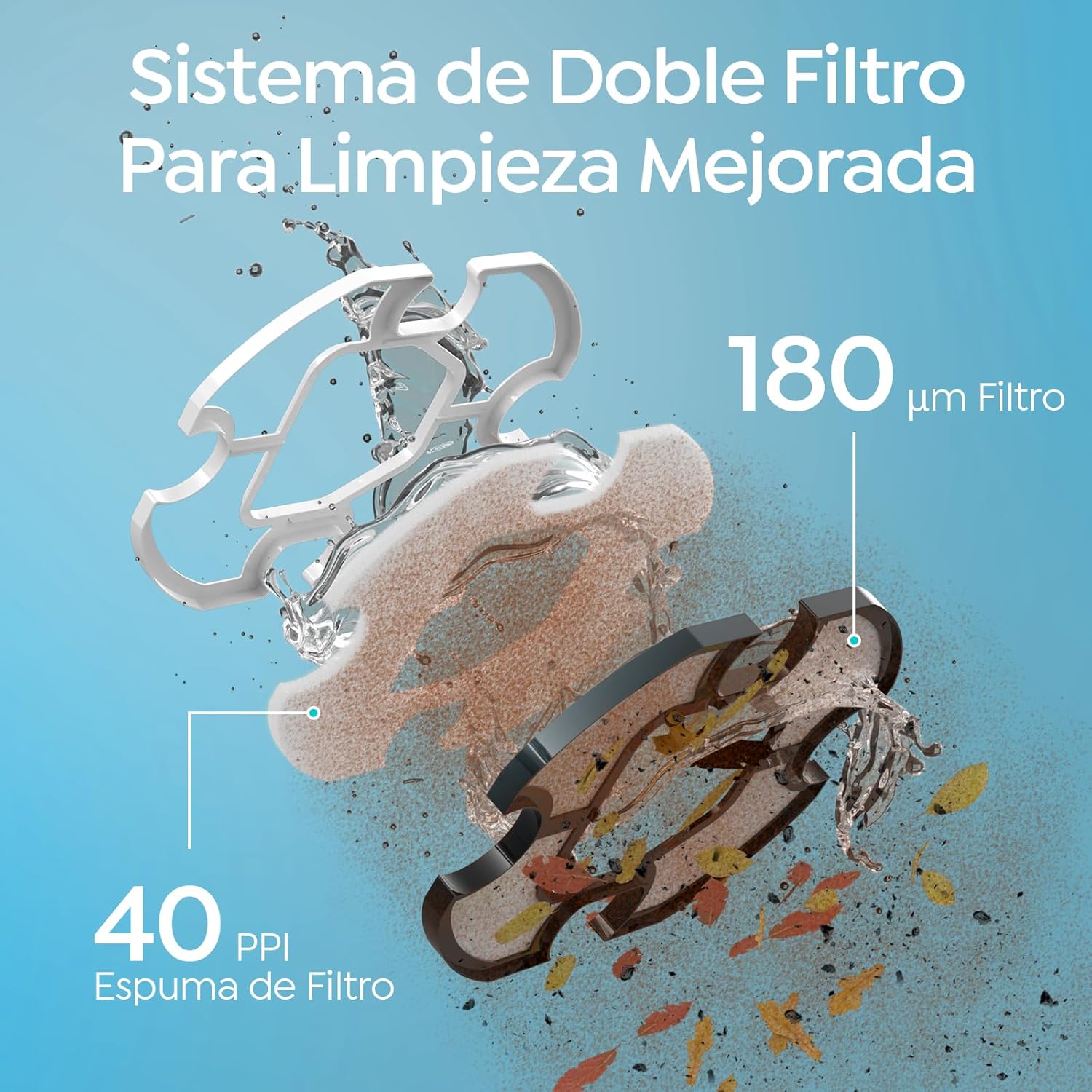 CharJenPro S2 Limpiafondos Piscina, Robot Inalámbrico, Doble Filtración y Doble Motor, 90min Autonomía, 2,5H Carga Rápida,Autoestacionamiento, para Piscinas de Fondo Plano hasta 80m²,Scuro