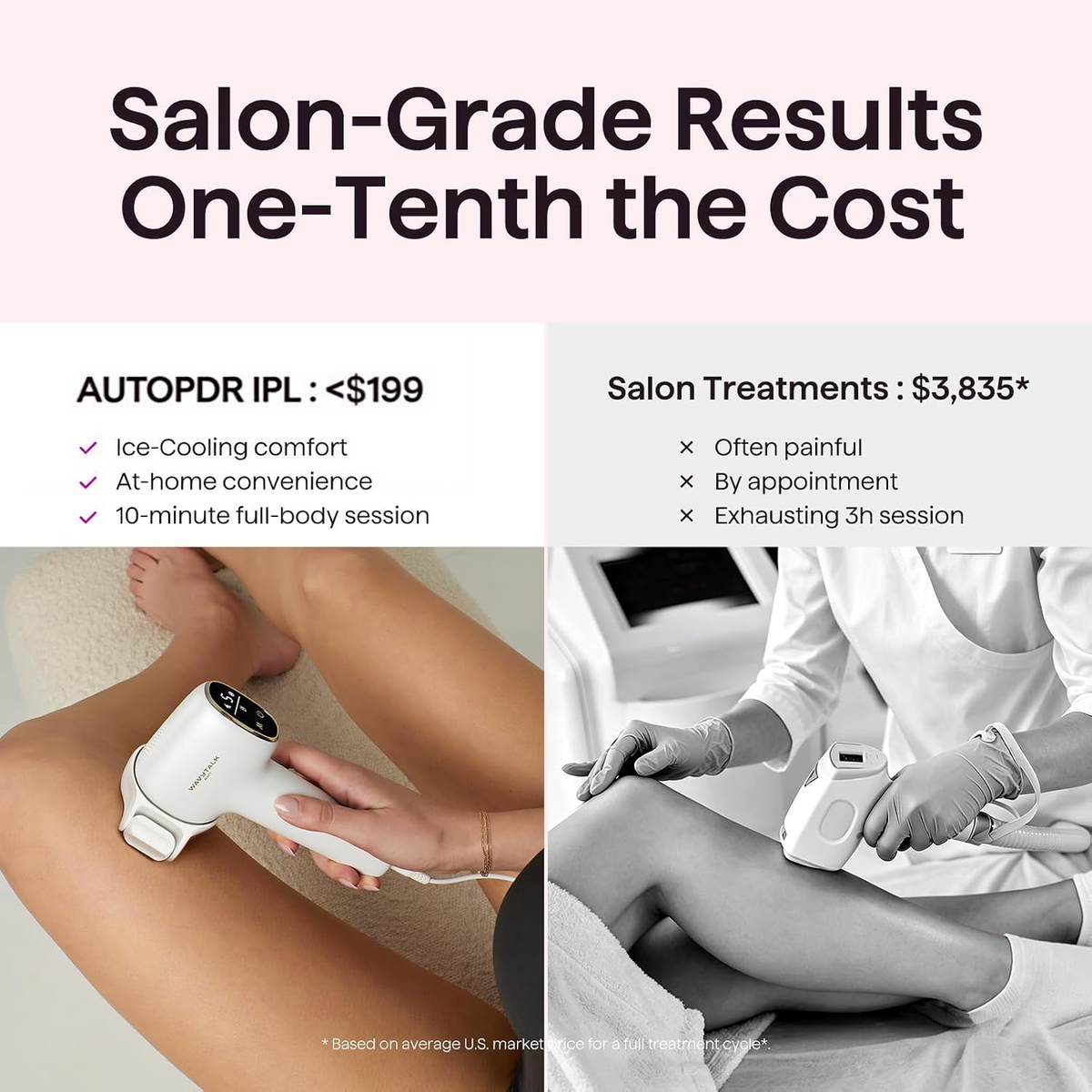 AUTOPDR  Laser Hair Removal,Bare It with Precision Roller for Full Body | Long-Lasting & Painless, 24J Dual-Pulse & Ice Cooling, At-Home Use for Women and Men, Corded